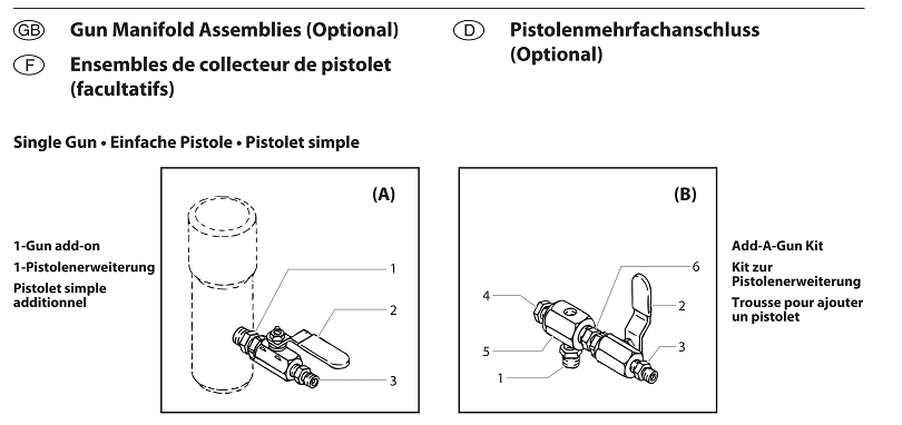 PowrTwin 12000 XLT DI Gun Manifold Assemblies (Optional)